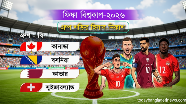 সুইজারল্যান্ডের অভিজ্ঞতা নাকি কানাডার স্বাগতিক সুবিধা, নকআউটের দৌড়ে কে এগিয়ে?